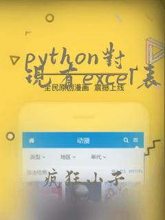 python对现有excel表写入