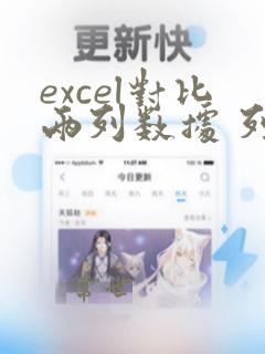 excel对比两列数据 列出不重复数据