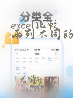 excel比较两列不同的数据
