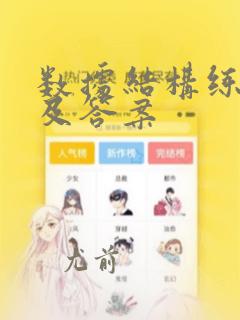 数据结构练习题及答案