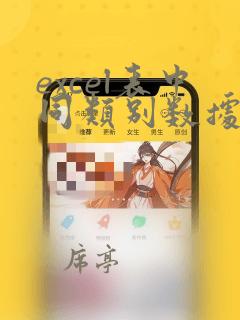 excel表中同类别数据汇总