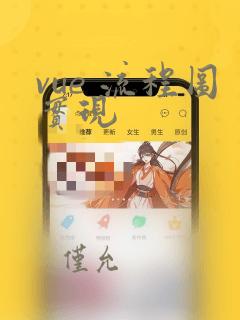 vue 流程图实现