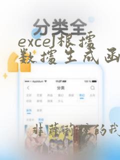 excel根据数据生成函数