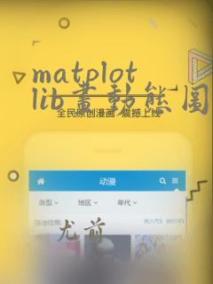matplotlib画动态图
