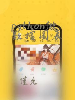 python做数据图表