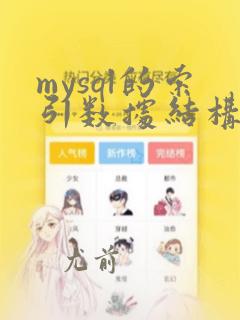 mysql的索引数据结构