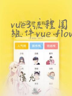 vue3流程图组件vue flow使用
