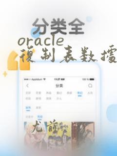 oracle 复制表数据到另外一张表