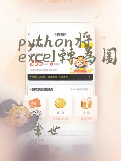 python将excel转为图片