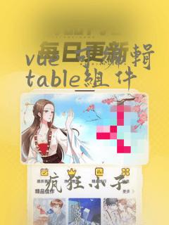 vue 可编辑table组件