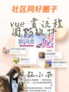 vue 画流程图的组件