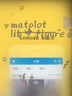 matplotlib中figure函数
