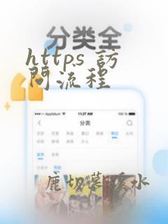 https 访问流程