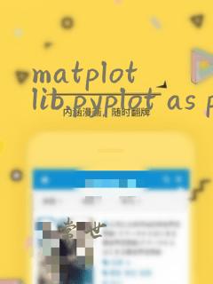 matplotlib.pyplot as plt