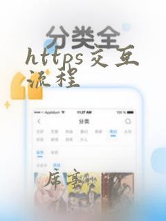 https交互流程