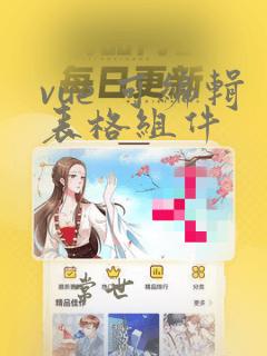 vue 可编辑表格组件