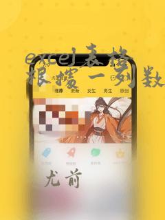 excel表格根据一列数据排序
