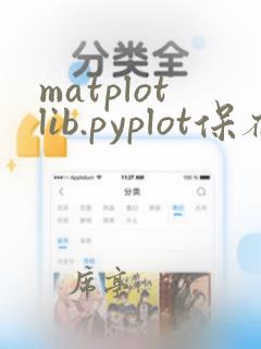 matplotlib.pyplot保存图片
