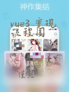 vue3 实现流程图