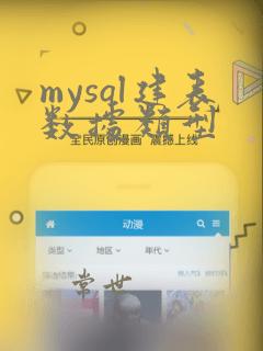 mysql建表数据类型