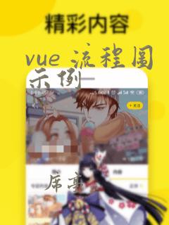 vue 流程图示例
