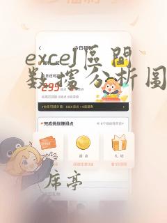excel区间数据分析图表