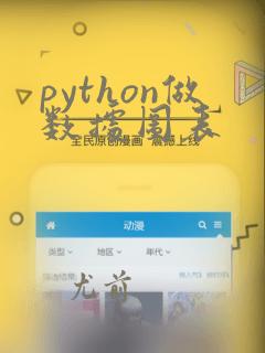 python做数据图表