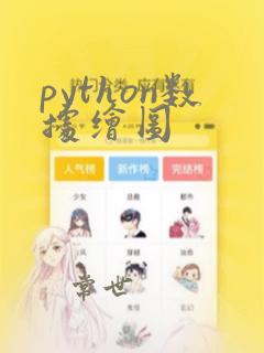 python数据绘图