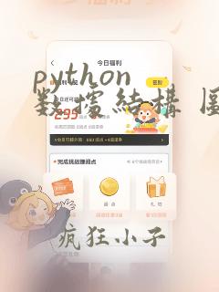 python 数据结构 图