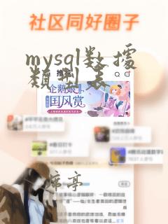 mysql数据类型表