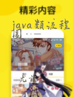 java类流程图