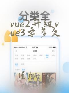 vue2升级vue3要多久