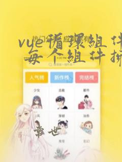 vue循环组件 每个组件拥有独立数据