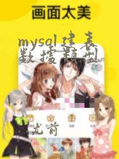mysql建表数据类型