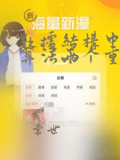 数据结构中评价算法两个重要指标
