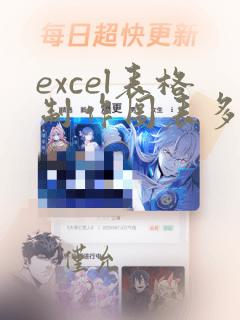 excel表格制作图表多组数据对比