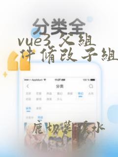 vue3 父组件修改子组件的值