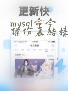 mysql命令备份表结构和数据
