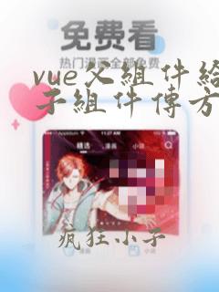 vue父组件给子组件传方法