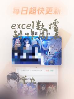 excel数据制作图表