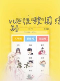 vue流程图绘制