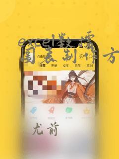 excel数据图表制作方法