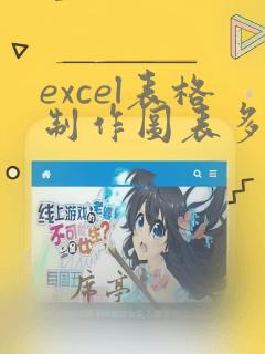 excel表格制作图表多组数据对比