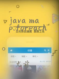java map.foreach