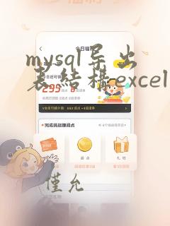 mysql导出表结构excel