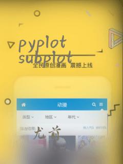 pyplot subplot