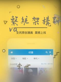 系统架构师java