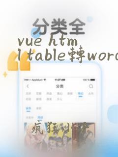 vue html table转word