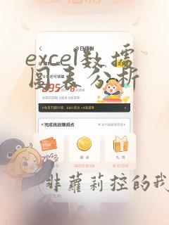 excel数据图表分析