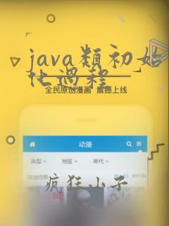 java类初始化过程